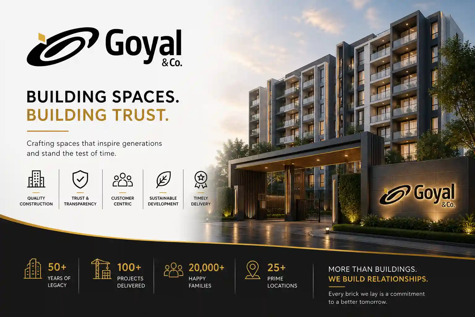 Goyal & Co Devanahalli new projects