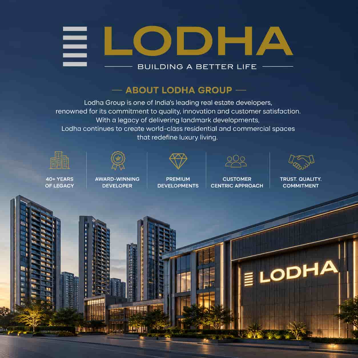 Lodha Group Logo